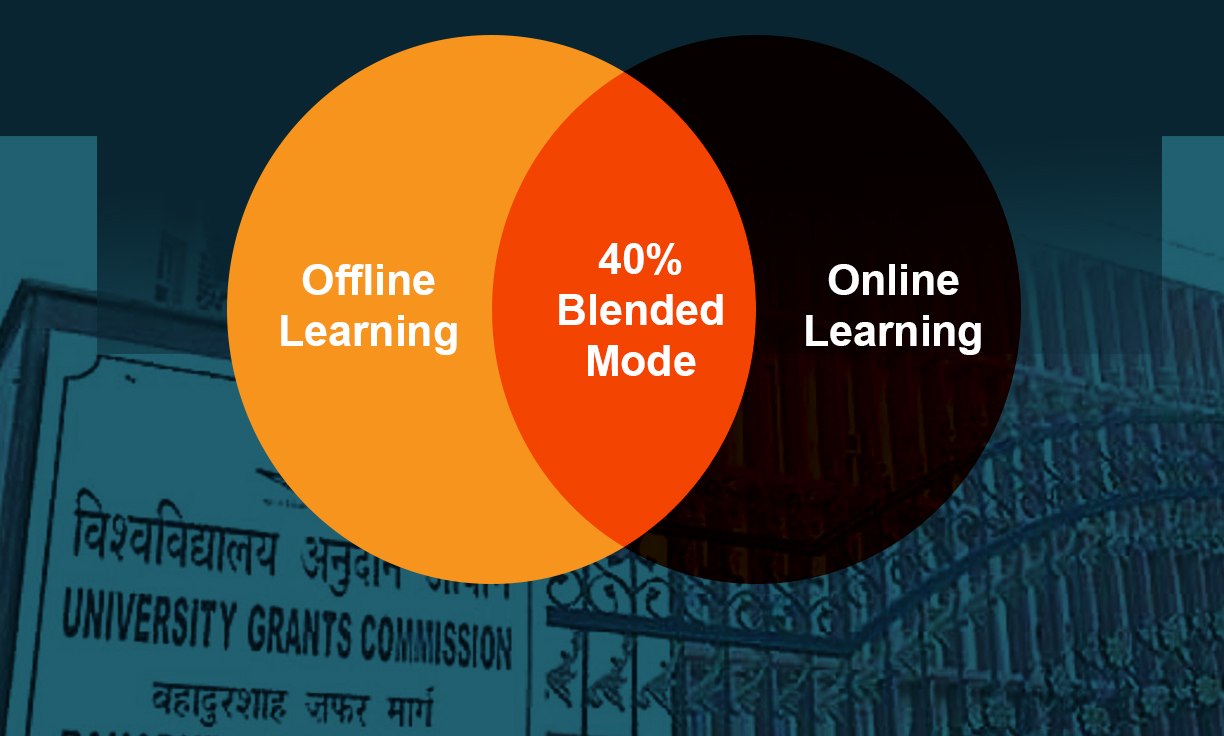 “Blended Mode of Learning”– UGC’s Another Push for Exit and Exclusion!”
